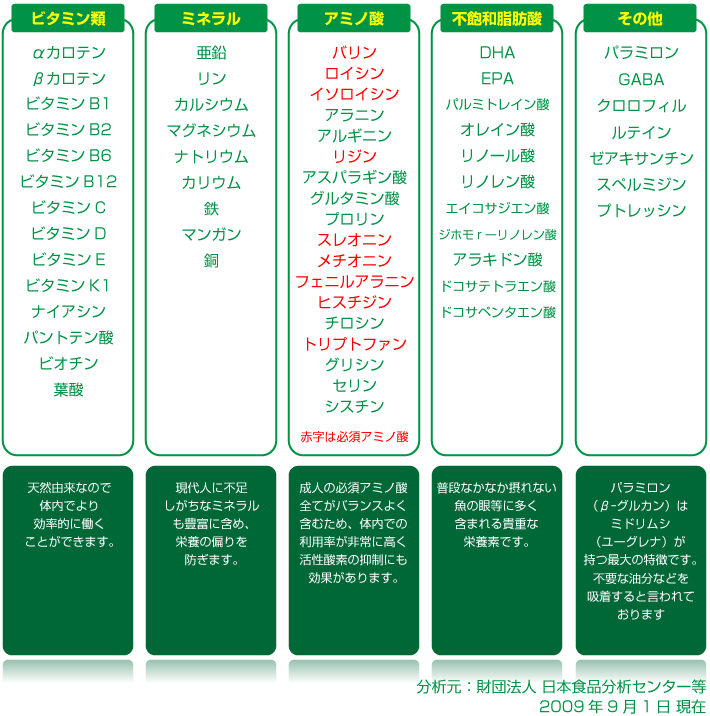 midorimushi_59seibun